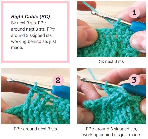 Text says: Crocheting a Right Cable (RC): Sk next 3 sts, FPtr around next 3 sts, FPtr around 3 skipped sts, working behind sts just made.

Image 1 shows: "Sk next 3 sts"
Image 2 shows: "FPtr around next 3 sts"
Image 3 shows: "FPtr around 3 skipped sts, working behind of sts just made."