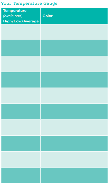 A blank version of the Temperature Gauge for crocheting a temperature blanket above, with two columns. Left column says "Temperature" and right column says "Color." Fill it out to complete your custom temp gauge.